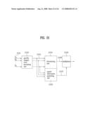 Apparatus for Encoding and Decoding Audio Signal and Method Thereof diagram and image