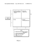 SYSTEM AND METHOD FOR CONTINUOUS PROCESS IMPROVEMENT diagram and image