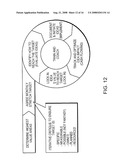 SYSTEM AND METHOD FOR CONTINUOUS PROCESS IMPROVEMENT diagram and image