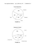 System for Automating and Managing an Enterprise IP Environment diagram and image