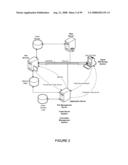 System for Automating and Managing an Enterprise IP Environment diagram and image