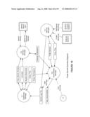 System for Automating and Managing an Enterprise IP Environment diagram and image