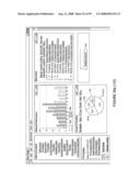 System for Automating and Managing an Enterprise IP Environment diagram and image