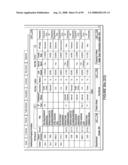 System for Automating and Managing an Enterprise IP Environment diagram and image