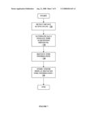 DEVICE AND METHOD FOR AUTOMATIC DATA ACQUISITION AND/OR DETECTION diagram and image