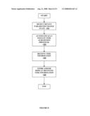 DEVICE AND METHOD FOR AUTOMATIC DATA ACQUISITION AND/OR DETECTION diagram and image