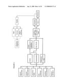 METHOD, SYSTEM AND COMPUTER SOFTWARE FOR USING AN XBRL MEDICAL RECORD FOR DIAGNOSIS, TREATMENT, AND INSURANCE COVERAGE diagram and image