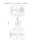 METHOD, SYSTEM AND COMPUTER SOFTWARE FOR USING AN XBRL MEDICAL RECORD FOR DIAGNOSIS, TREATMENT, AND INSURANCE COVERAGE diagram and image