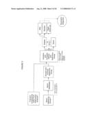 METHOD, SYSTEM AND COMPUTER SOFTWARE FOR USING AN XBRL MEDICAL RECORD FOR DIAGNOSIS, TREATMENT, AND INSURANCE COVERAGE diagram and image