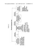 METHOD, SYSTEM AND COMPUTER SOFTWARE FOR USING AN XBRL MEDICAL RECORD FOR DIAGNOSIS, TREATMENT, AND INSURANCE COVERAGE diagram and image