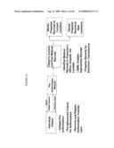 METHOD, SYSTEM AND COMPUTER SOFTWARE FOR USING AN XBRL MEDICAL RECORD FOR DIAGNOSIS, TREATMENT, AND INSURANCE COVERAGE diagram and image