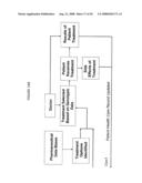 METHOD, SYSTEM AND COMPUTER SOFTWARE FOR USING AN XBRL MEDICAL RECORD FOR DIAGNOSIS, TREATMENT, AND INSURANCE COVERAGE diagram and image