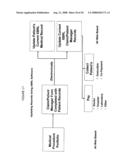 METHOD, SYSTEM AND COMPUTER SOFTWARE FOR USING AN XBRL MEDICAL RECORD FOR DIAGNOSIS, TREATMENT, AND INSURANCE COVERAGE diagram and image