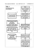 PERSONALIZED MEDICAL ADHERENCE MANAGEMENT SYSTEM diagram and image