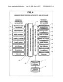 PERSONALIZED MEDICAL ADHERENCE MANAGEMENT SYSTEM diagram and image