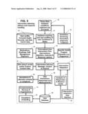 PERSONALIZED MEDICAL ADHERENCE MANAGEMENT SYSTEM diagram and image