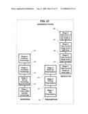 PERSONALIZED MEDICAL ADHERENCE MANAGEMENT SYSTEM diagram and image