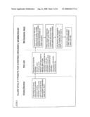 MANAGING THE BUSINESS OF A MEDICAL SCHEME diagram and image