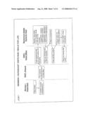 MANAGING THE BUSINESS OF A MEDICAL SCHEME diagram and image