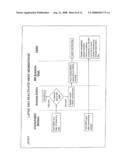 MANAGING THE BUSINESS OF A MEDICAL SCHEME diagram and image