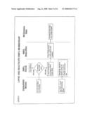 MANAGING THE BUSINESS OF A MEDICAL SCHEME diagram and image