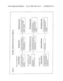 MANAGING THE BUSINESS OF A MEDICAL SCHEME diagram and image