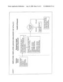 MANAGING THE BUSINESS OF A MEDICAL SCHEME diagram and image