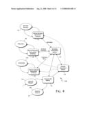 Niche-oriented advertising networks platform and methods of operating same diagram and image