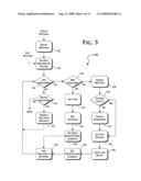 Niche-oriented advertising networks platform and methods of operating same diagram and image