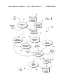 Niche-oriented advertising networks platform and methods of operating same diagram and image