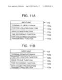 COLLECTED DATA PROVIDING APPARATUS AND PORTABLE TERMINAL FOR DATA COLLECTION diagram and image