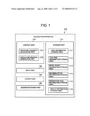 CALCULATION APPARATUS, PROGRAM, CALCULATION SYSTEM AND CALCULATION METHOD FOR PRODUCTION PLAN diagram and image