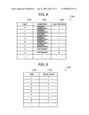 CALCULATION APPARATUS, PROGRAM, CALCULATION SYSTEM AND CALCULATION METHOD FOR PRODUCTION PLAN diagram and image