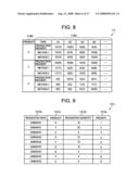 CALCULATION APPARATUS, PROGRAM, CALCULATION SYSTEM AND CALCULATION METHOD FOR PRODUCTION PLAN diagram and image