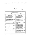 CALCULATION APPARATUS, PROGRAM, CALCULATION SYSTEM AND CALCULATION METHOD FOR PRODUCTION PLAN diagram and image