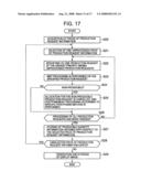 CALCULATION APPARATUS, PROGRAM, CALCULATION SYSTEM AND CALCULATION METHOD FOR PRODUCTION PLAN diagram and image