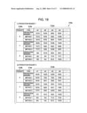 CALCULATION APPARATUS, PROGRAM, CALCULATION SYSTEM AND CALCULATION METHOD FOR PRODUCTION PLAN diagram and image