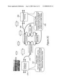 SYSTEM AND METOD FOR TRANSFORMING AN ENTERPRISE USING A COMPONENT BUSINESS MODEL diagram and image