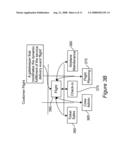 SYSTEM AND METOD FOR TRANSFORMING AN ENTERPRISE USING A COMPONENT BUSINESS MODEL diagram and image