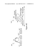 SYSTEM AND METOD FOR TRANSFORMING AN ENTERPRISE USING A COMPONENT BUSINESS MODEL diagram and image