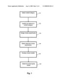 Method, System and Computer Program Product for Measuring and Tracking Brand Equity diagram and image