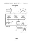 Method, System and Computer Program Product for Measuring and Tracking Brand Equity diagram and image