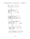 METHODS AND SYSTEMS FOR FINDING, TAGGING, RATING AND SUGGESTING CONTENT PROVIDED BY NETWORKED APPLICATION PODS diagram and image