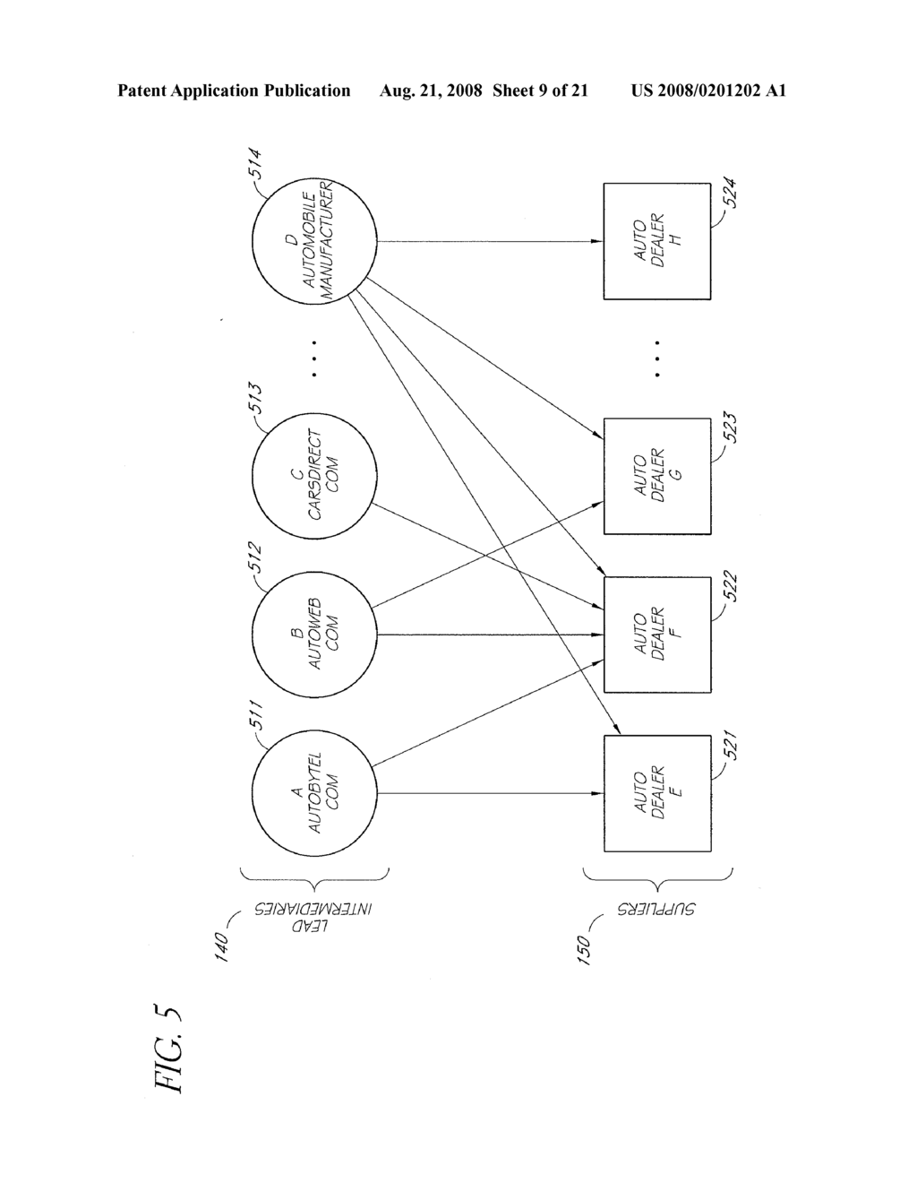 SYSTEMS AND METHODS RELATING TO A LEAD DISTRIBUTION ENGINE THAT ACCOMMODATES INTERNAL AND IMPORTED DESTINATION RELATIONSHIPS - diagram, schematic, and image 10