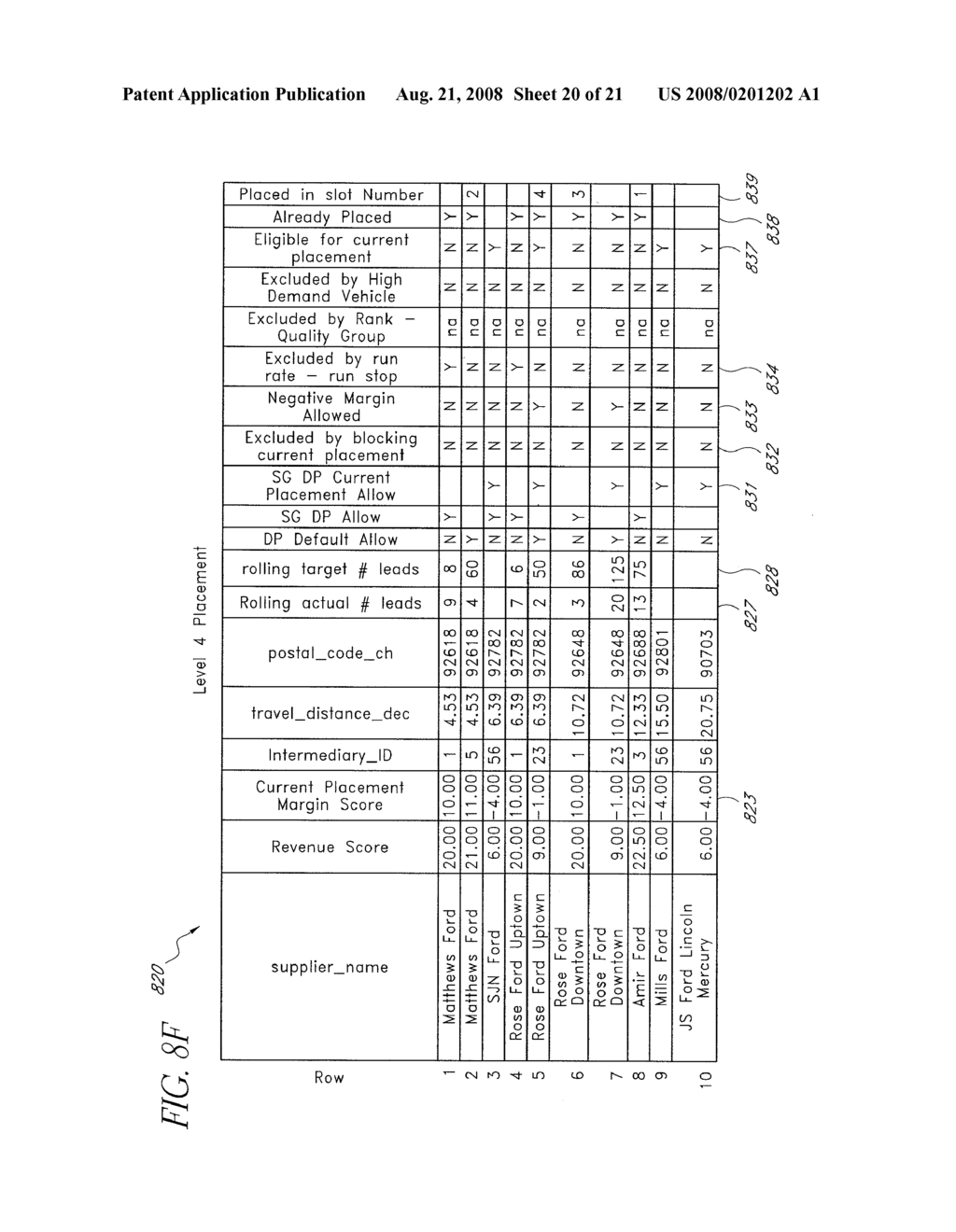 SYSTEMS AND METHODS RELATING TO A LEAD DISTRIBUTION ENGINE THAT ACCOMMODATES INTERNAL AND IMPORTED DESTINATION RELATIONSHIPS - diagram, schematic, and image 21