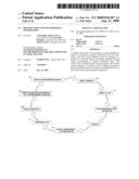 MEETING EFFECTIVENESS PROGRAM OPTIMIZATION diagram and image