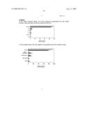 MEETING EFFECTIVENESS PROGRAM OPTIMIZATION diagram and image