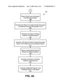 Computer assisted process for providing liquidity by sale of intellectual property trust certificates diagram and image