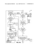 Computer assisted process for providing liquidity by sale of intellectual property trust certificates diagram and image