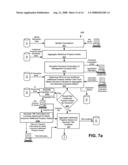 Computer assisted process for providing liquidity by sale of intellectual property trust certificates diagram and image